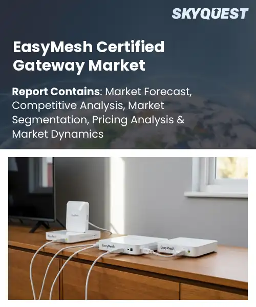 EasyMesh Certified Gateway Market