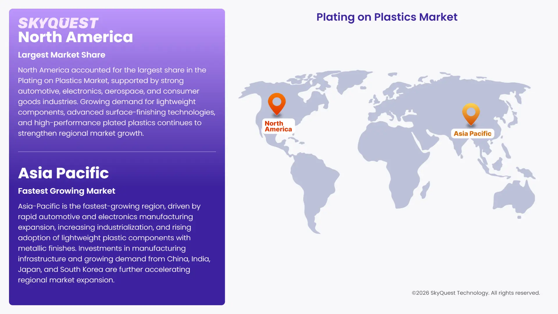 Plating on Plastics Market Regional Analysis