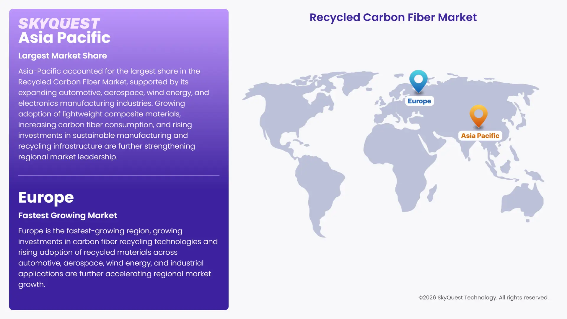 Recycled Carbon Fiber Market Regional Analysis