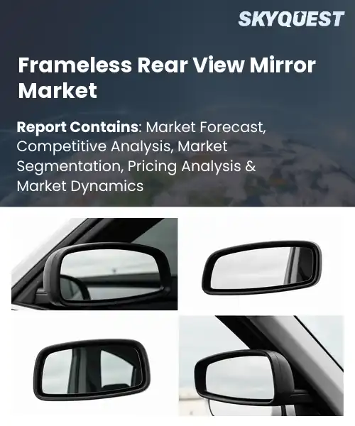 Frameless Rear View Mirror Market