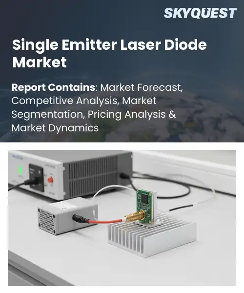 Single Emitter Laser Diode Market