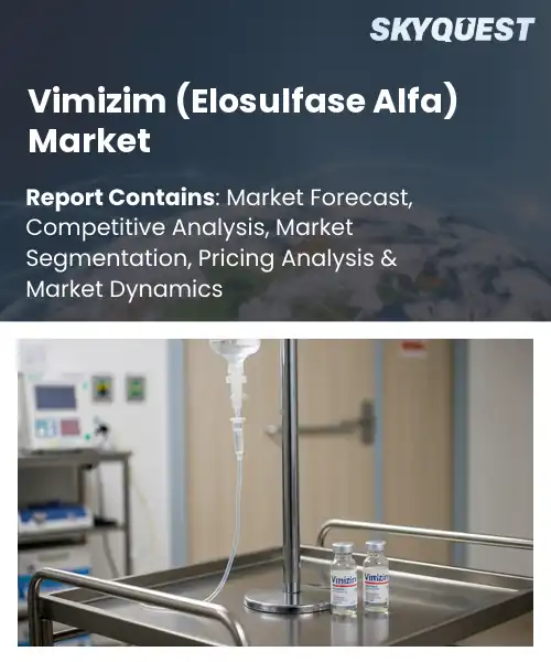 Vimizim (Elosulfase Alfa) Market