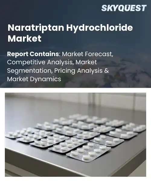 Naratriptan Hydrochloride Market