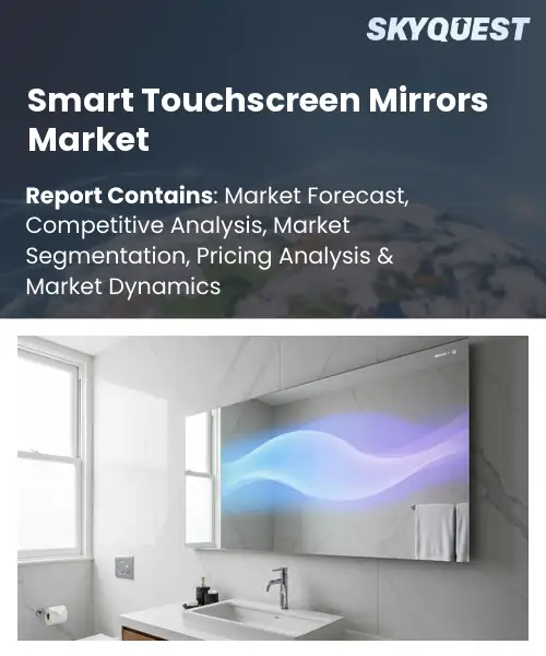Smart Touchscreen Mirrors Market
