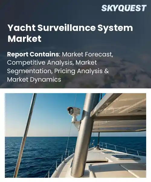 Yacht Surveillance System Market