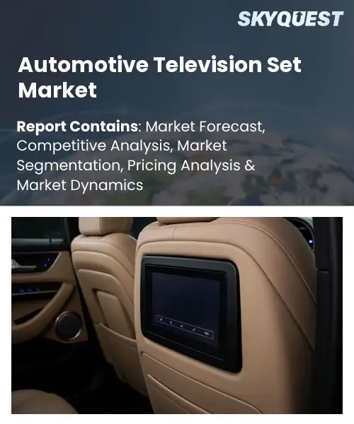 Automotive Television Set Market