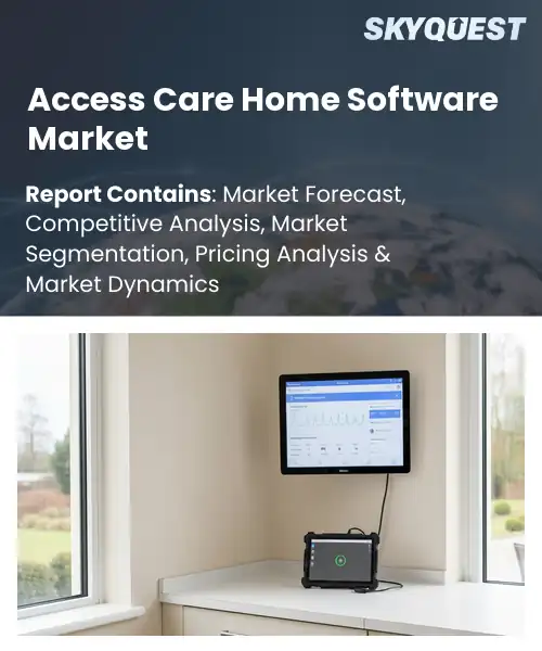 Access Care Home Software Market