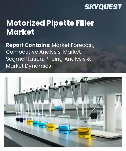 Motorized Pipette Filler Market