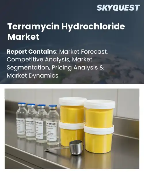 Terramycin Hydrochloride Market