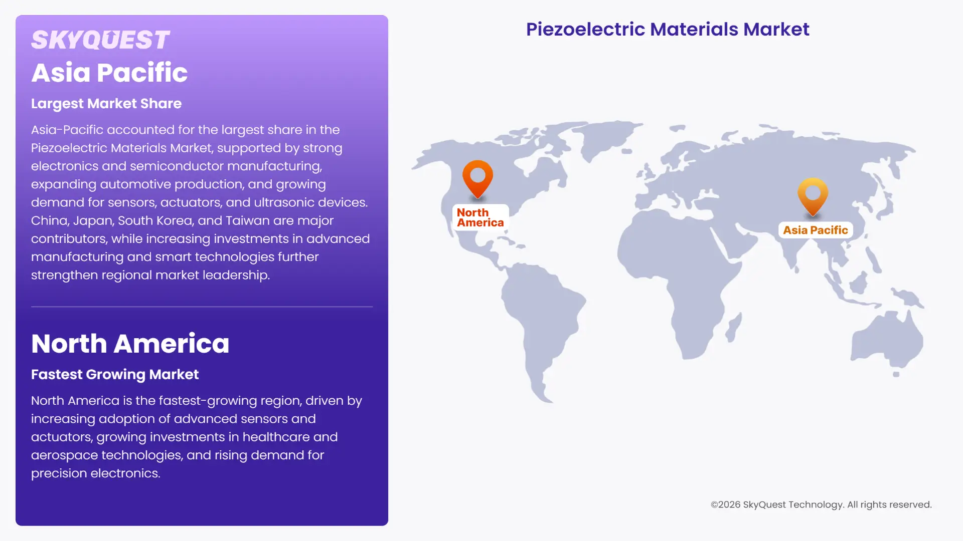 Piezoelectric Materials Market Regional Analysis