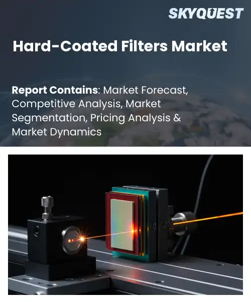 Hard-Coated Filters Market