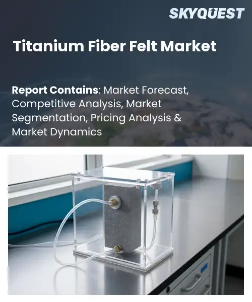 Titanium Fiber Felt Market