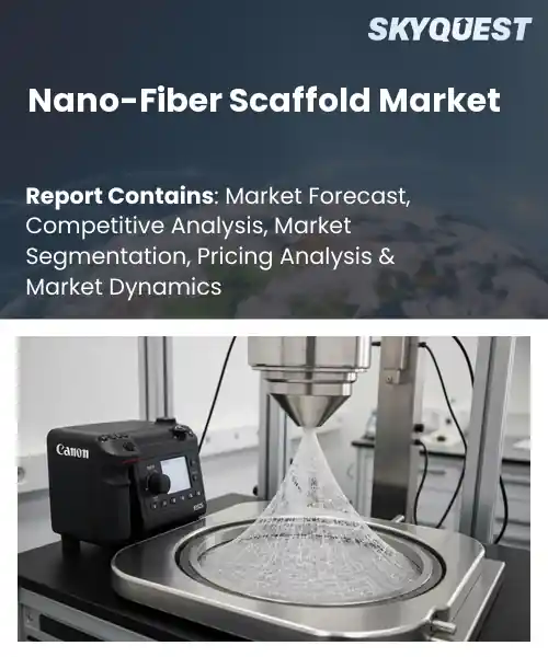 Nano-Fiber Scaffold Market
