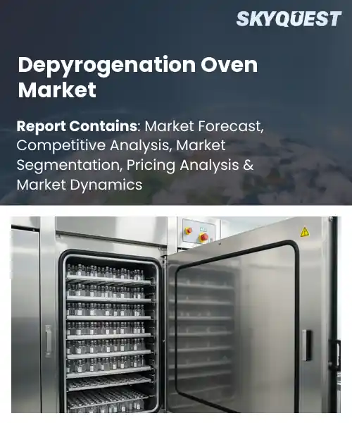 Depyrogenation Oven Market