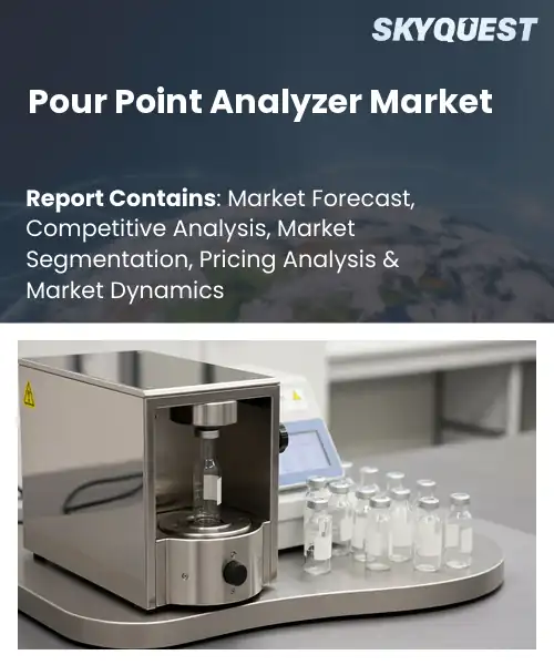Pour Point Analyzer Market