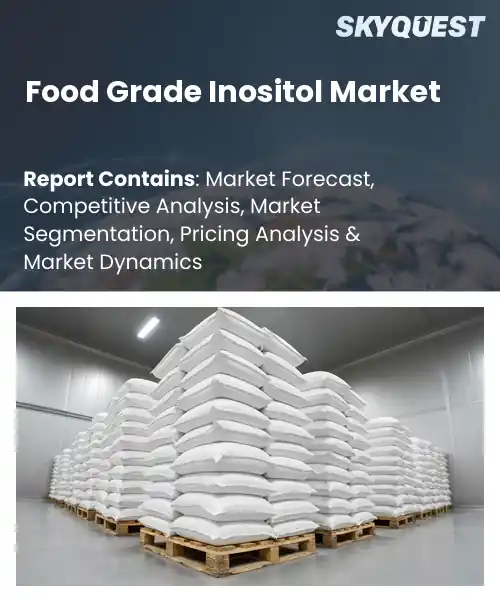 Food Grade Inositol Market