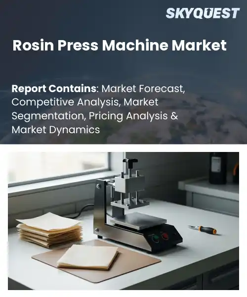 Rosin Press Machine Market