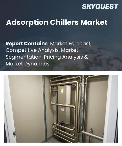 Adsorption Chillers Market