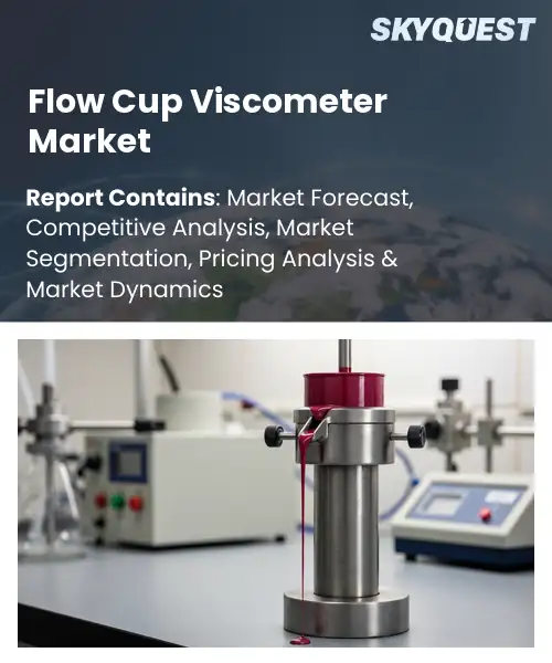 Flow Cup Viscometer Market