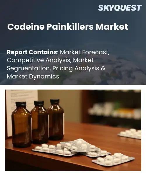 Codeine Painkillers Market