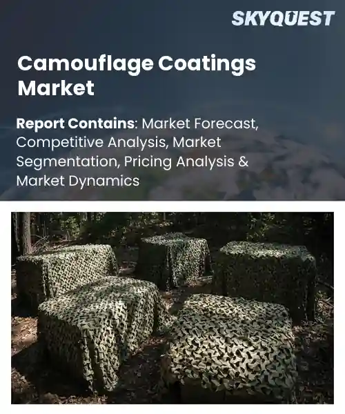 Camouflage Coatings Market