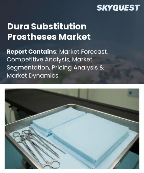 Dura Substitution Prostheses Market