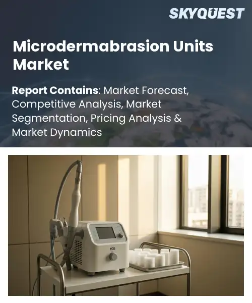 Microdermabrasion Units Market