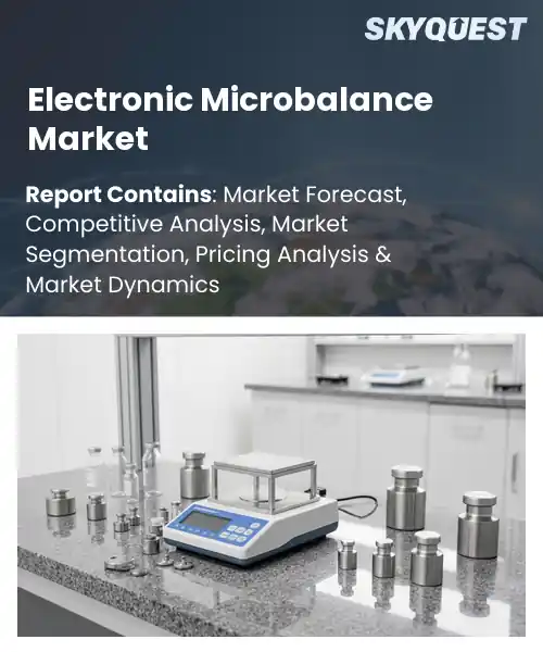 Electronic Microbalance Market
