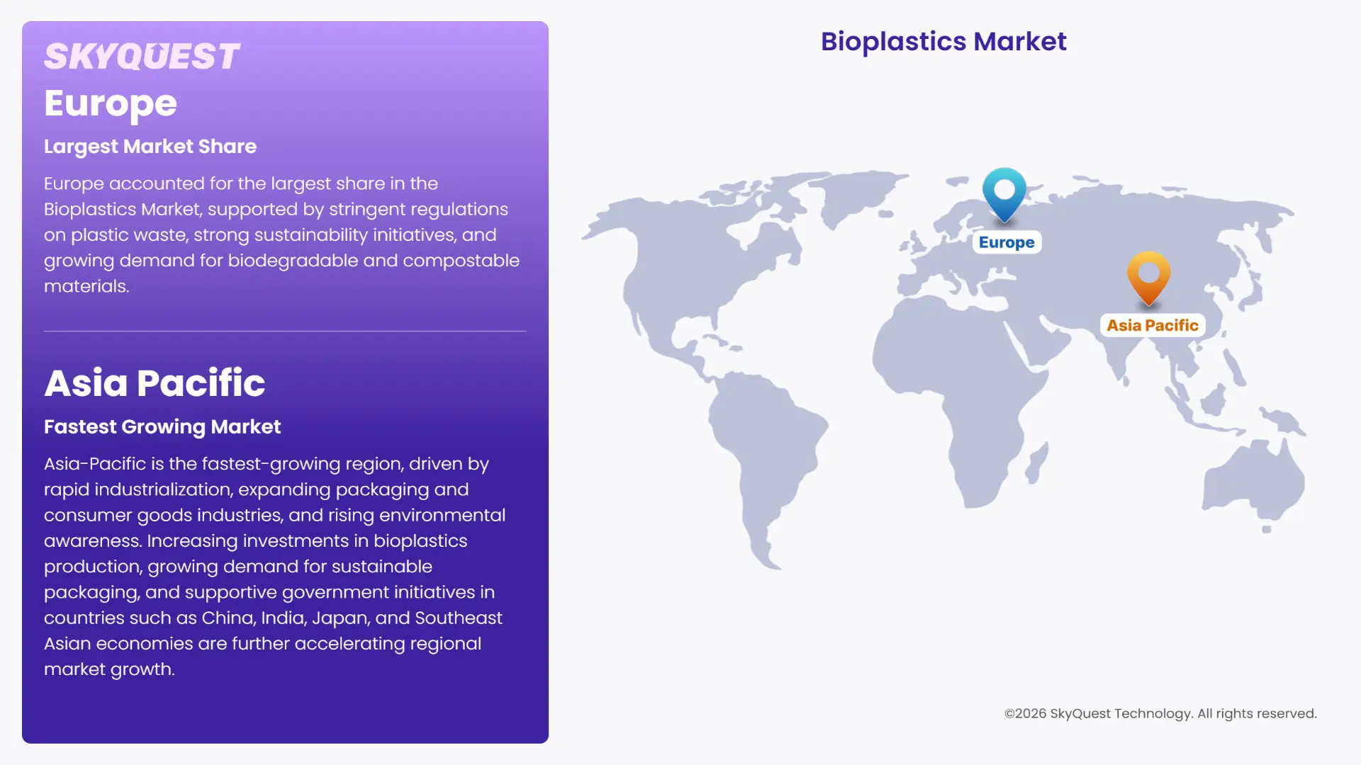 Bioplastics Market Regional Analysis