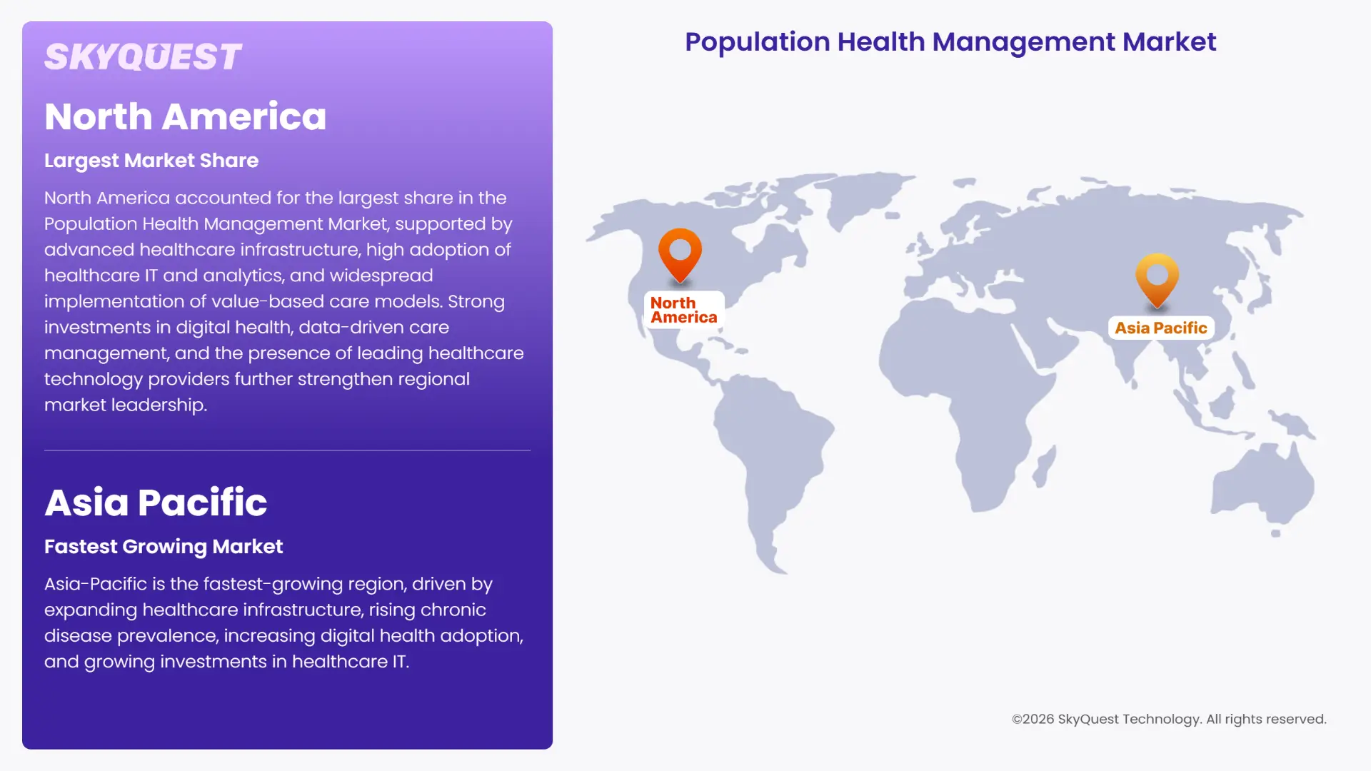 Population Health Management Market Regional Analysis