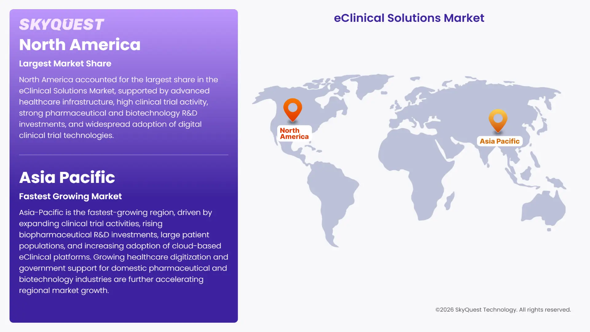 eClinical Solutions Market Regional Analysis