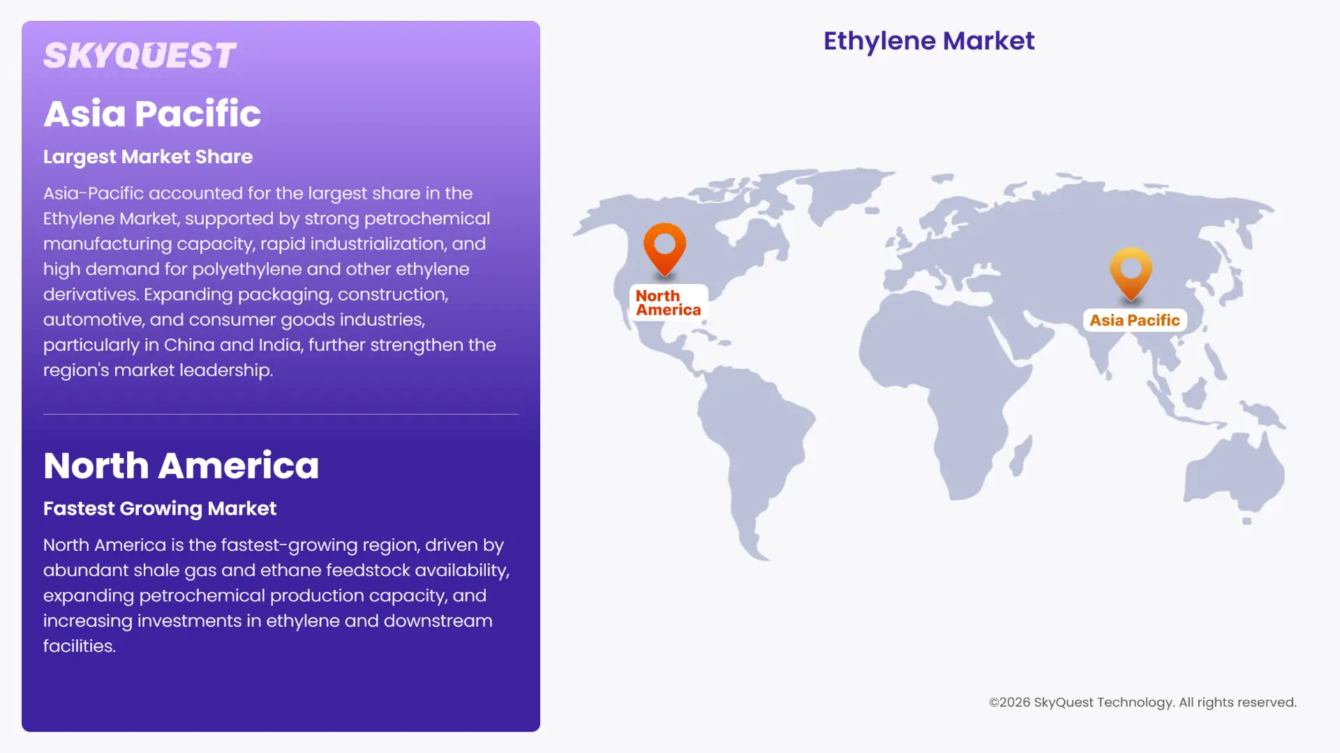 Ethylene Market Regional Analysis