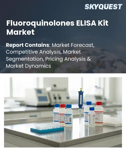 Fluoroquinolones ELISA Kit Market