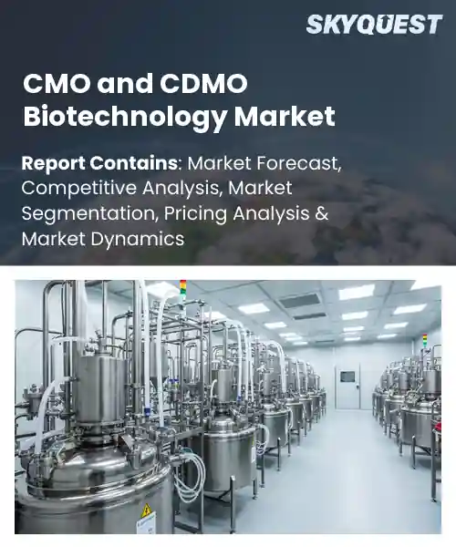 CMO and CDMO Biotechnology Market