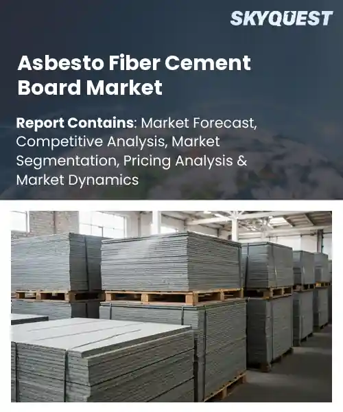 Asbesto Fiber Cement Board Market