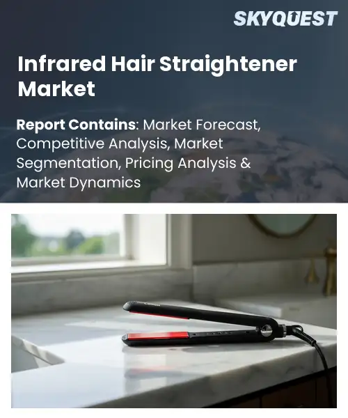 Infrared Hair Straightener Market