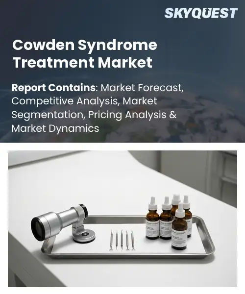 Cowden Syndrome Treatment Market