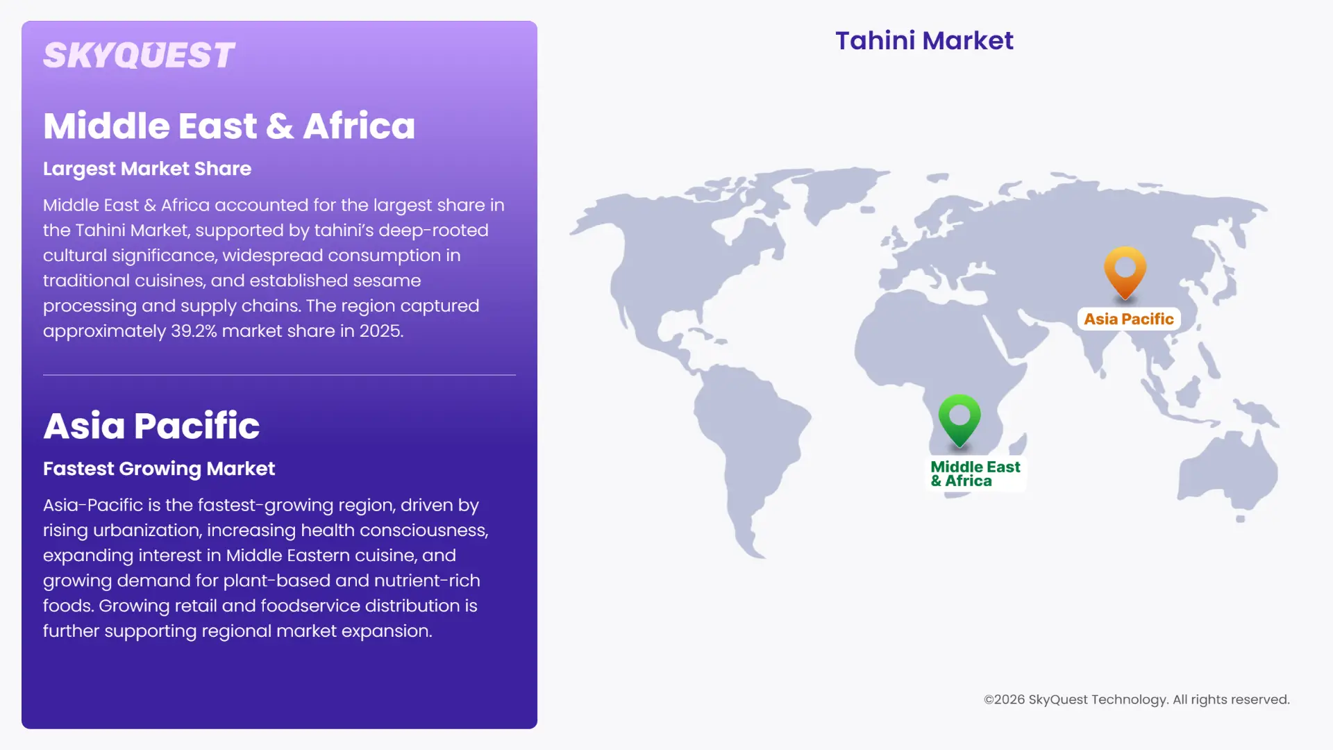 Tahini Market Regional Analysis