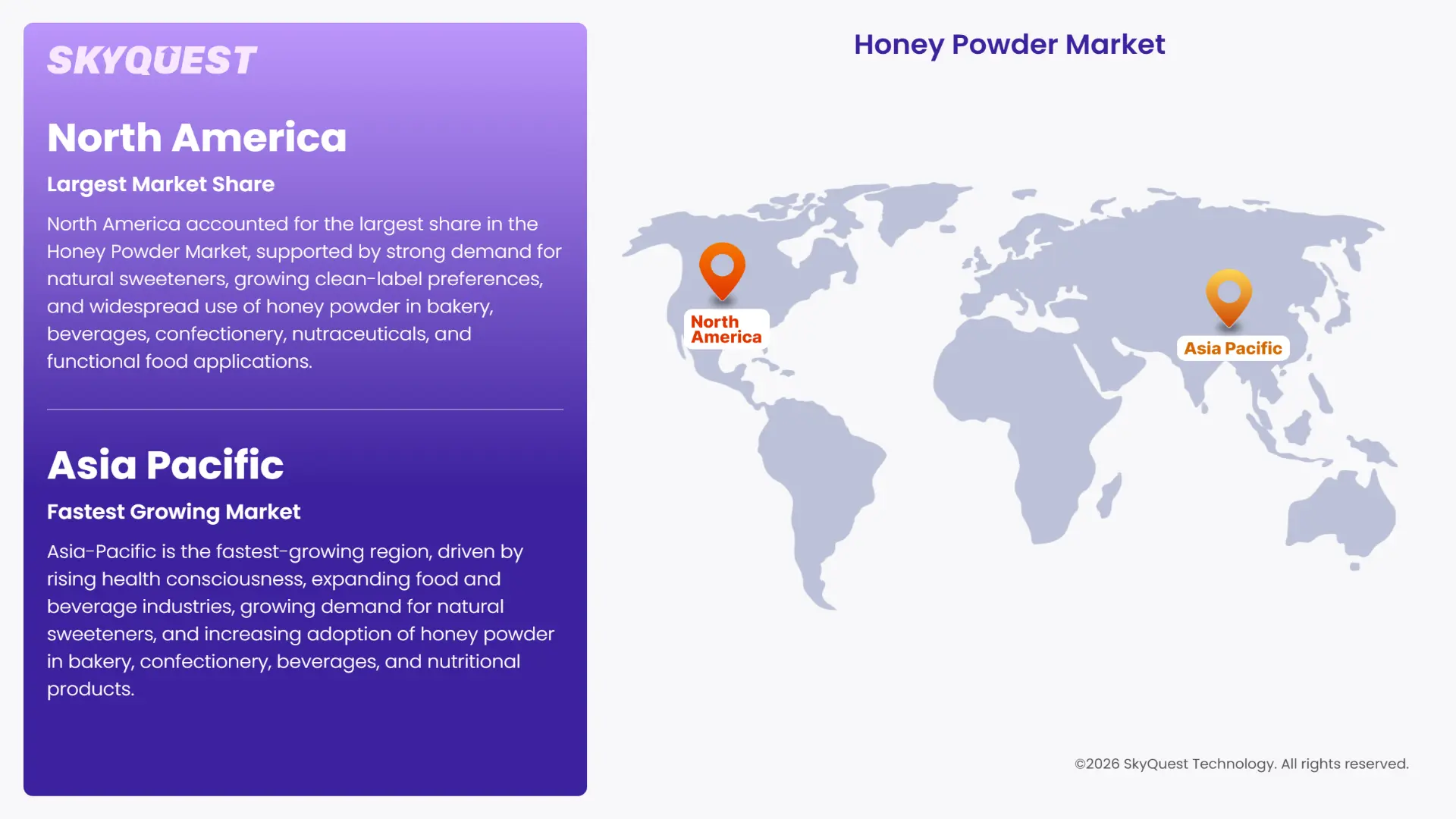 Honey Powder Market Regional Analysis