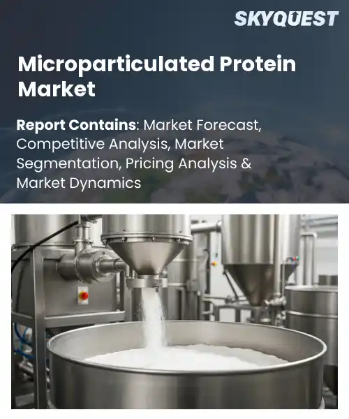 Microparticulated Protein Market