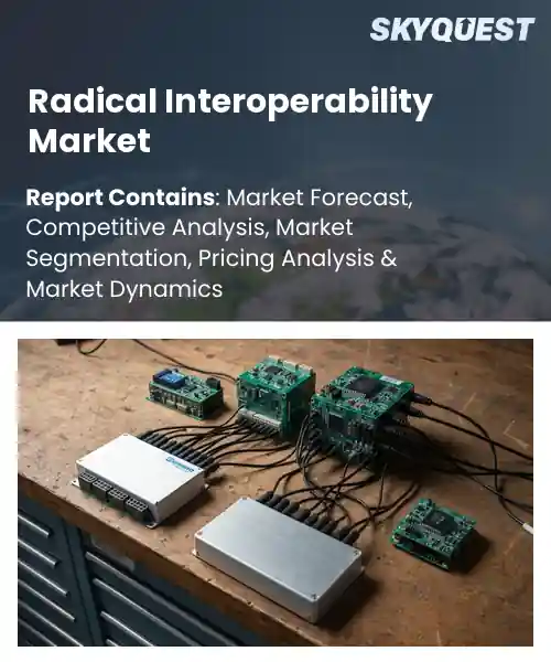 Radical Interoperability Market
