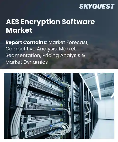 AES Encryption Software Market