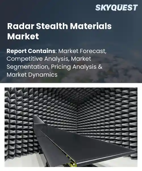 Radar Stealth Materials Market