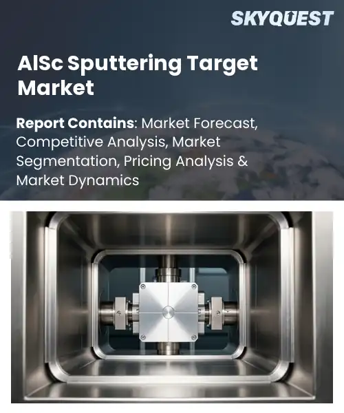 AlSc Sputtering Target Market