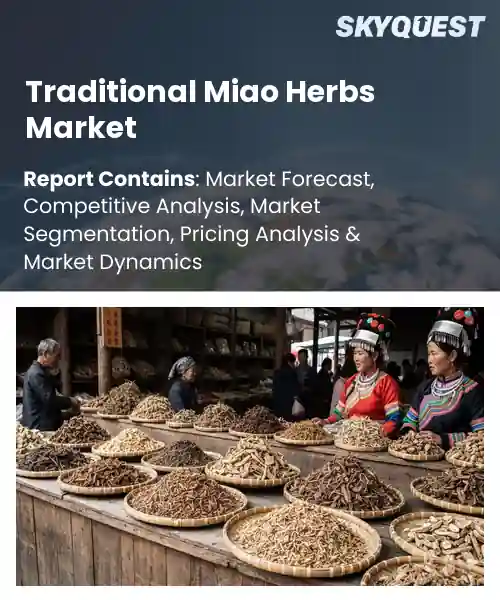 Traditional Miao Herbs Market