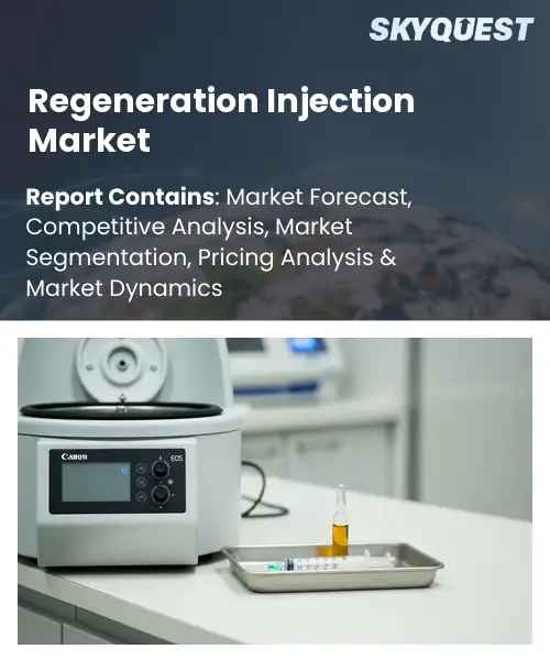 Regeneration Injection Market