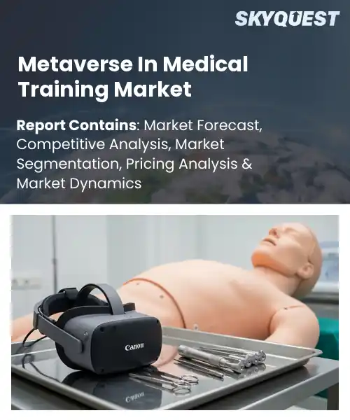 Metaverse In Medical Training Market