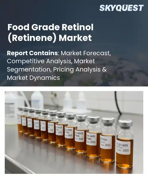 Food Grade Retinol (Retinene) Market
