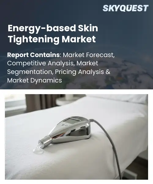 Energy-based Skin Tightening Market