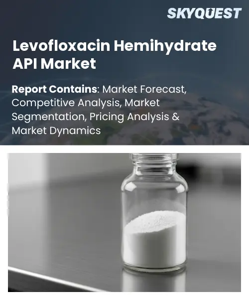 Levofloxacin Hemihydrate API Market